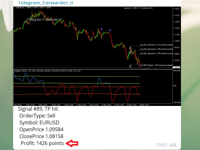 telegram-forwarder-ii-screen-3185