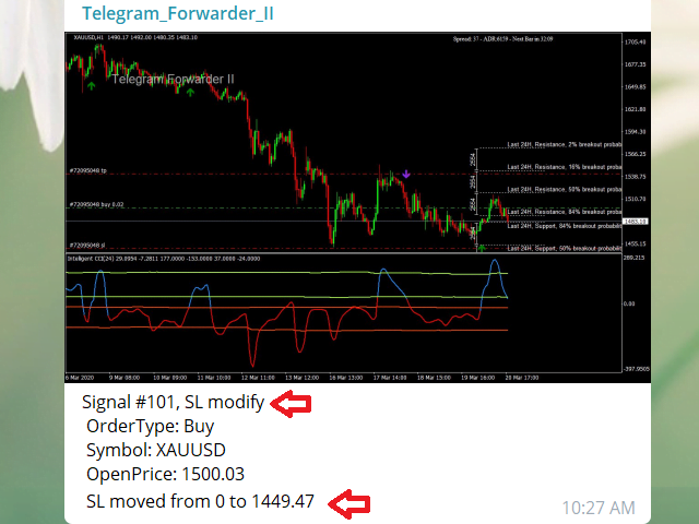telegram-forwarder-ii-screen-5248
