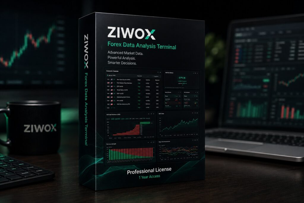 Ziwox Terminal - Macrolyx